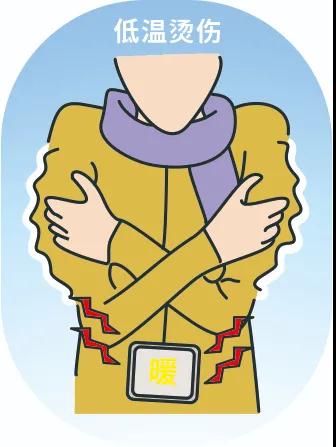 又到低溫燙傷高發(fā)季，這些御寒神器究竟該怎么用？